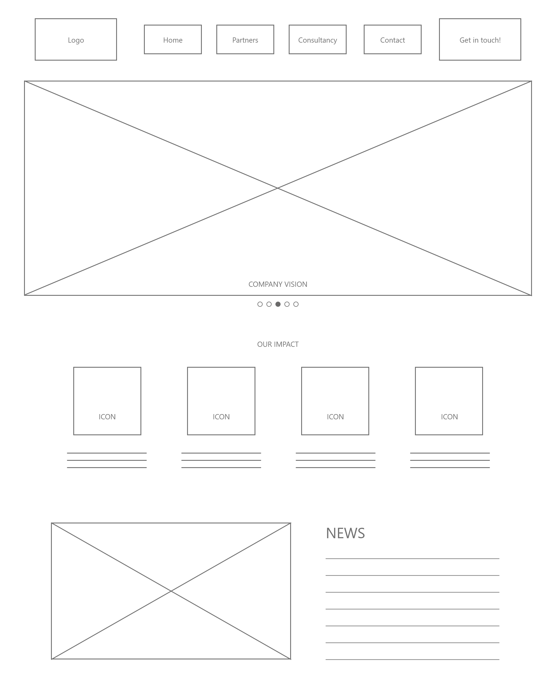 Responsive image
