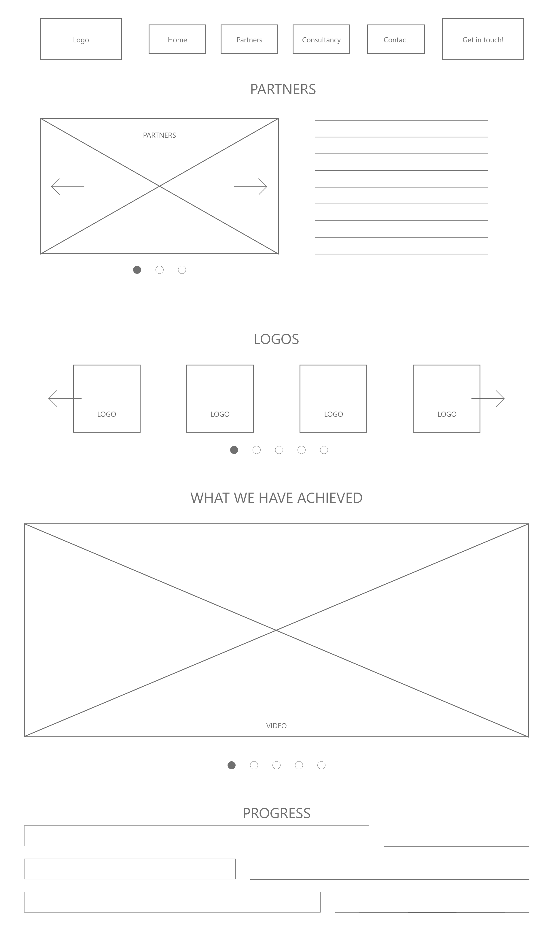 Responsive image