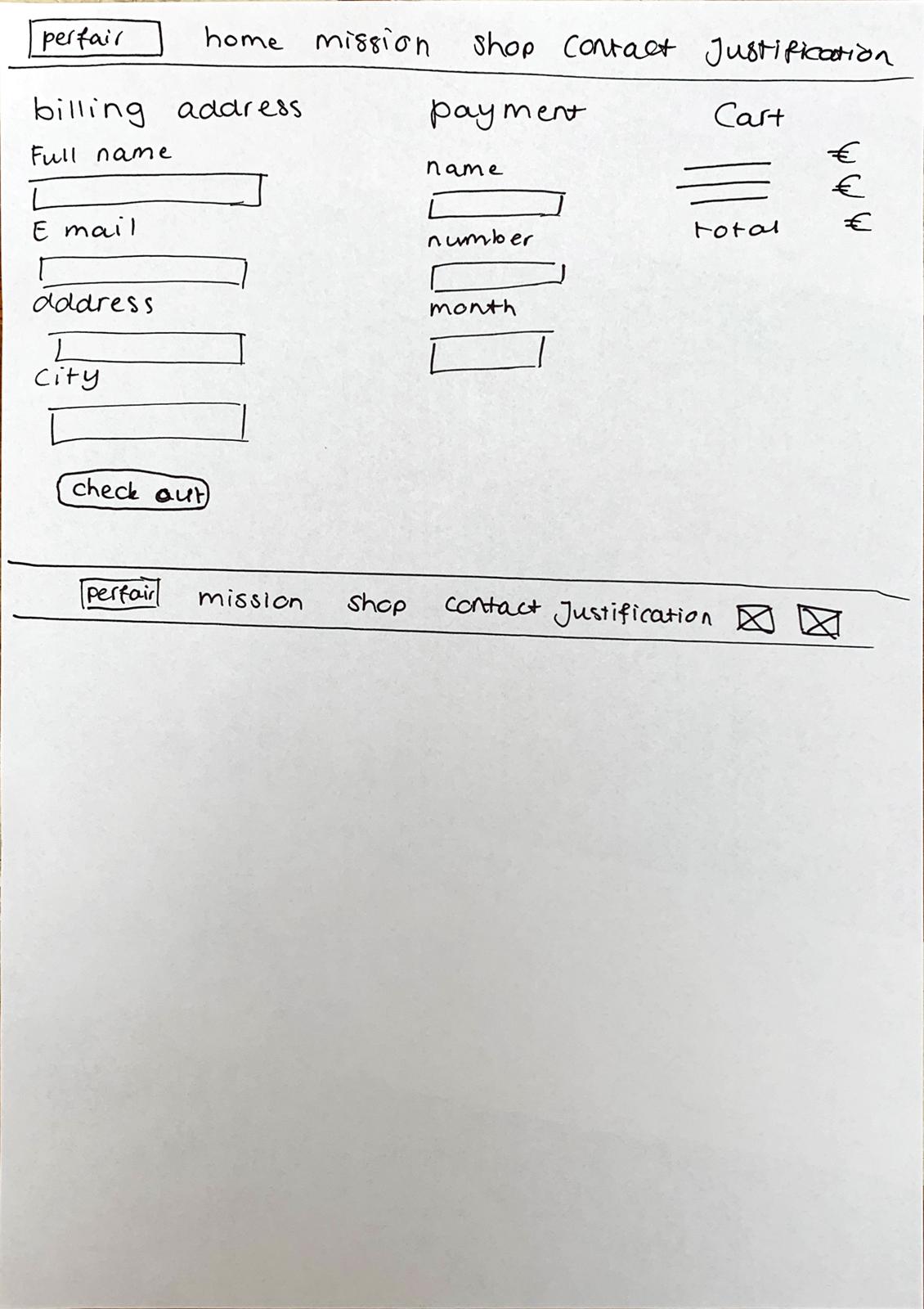 Responsive image