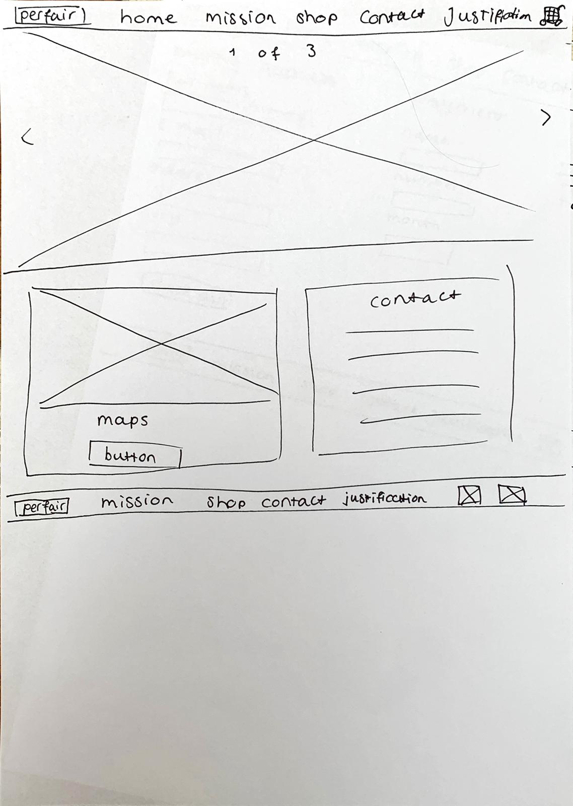 Responsive image