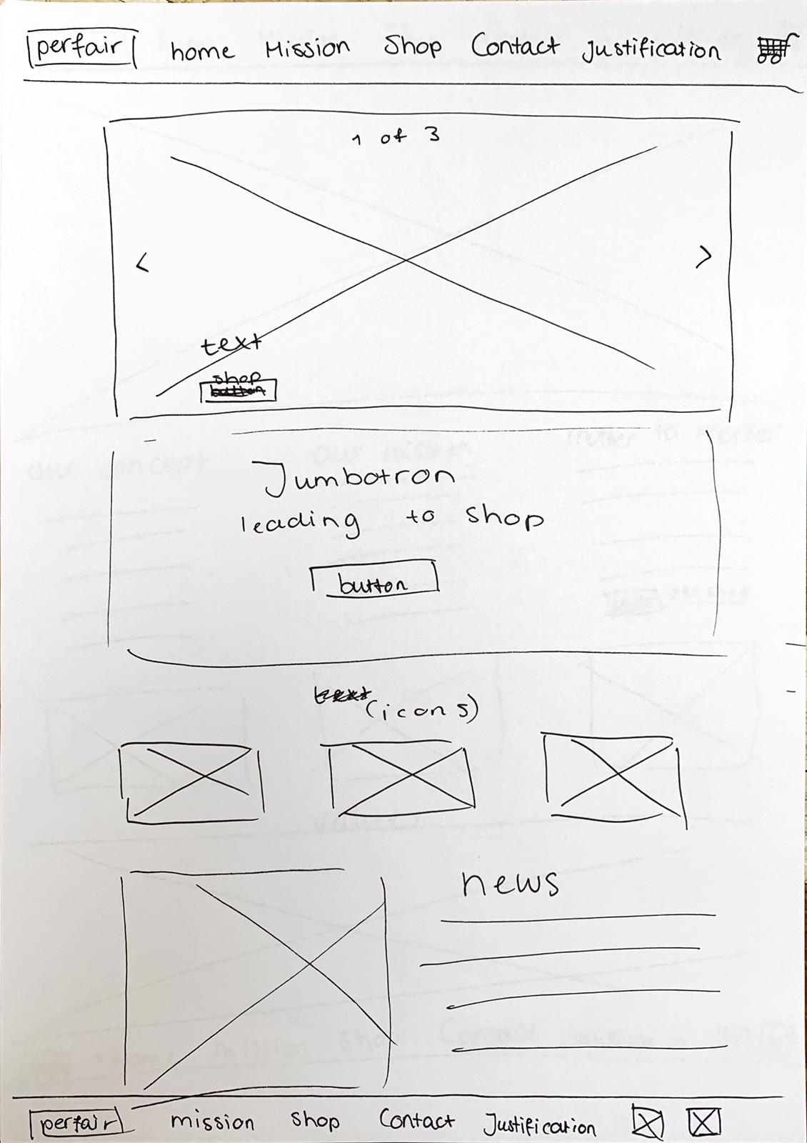 Responsive image