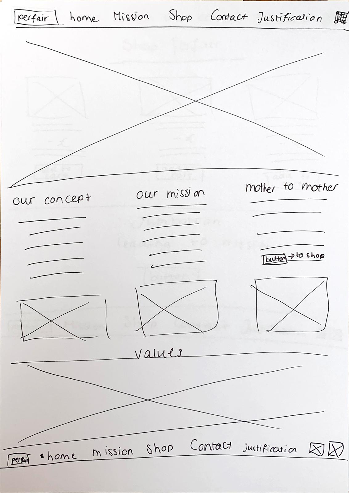 Responsive image