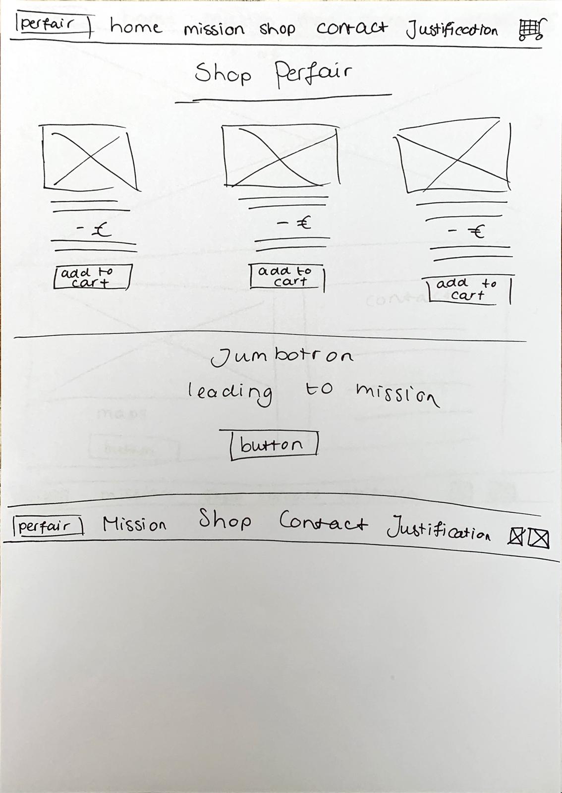 Responsive image